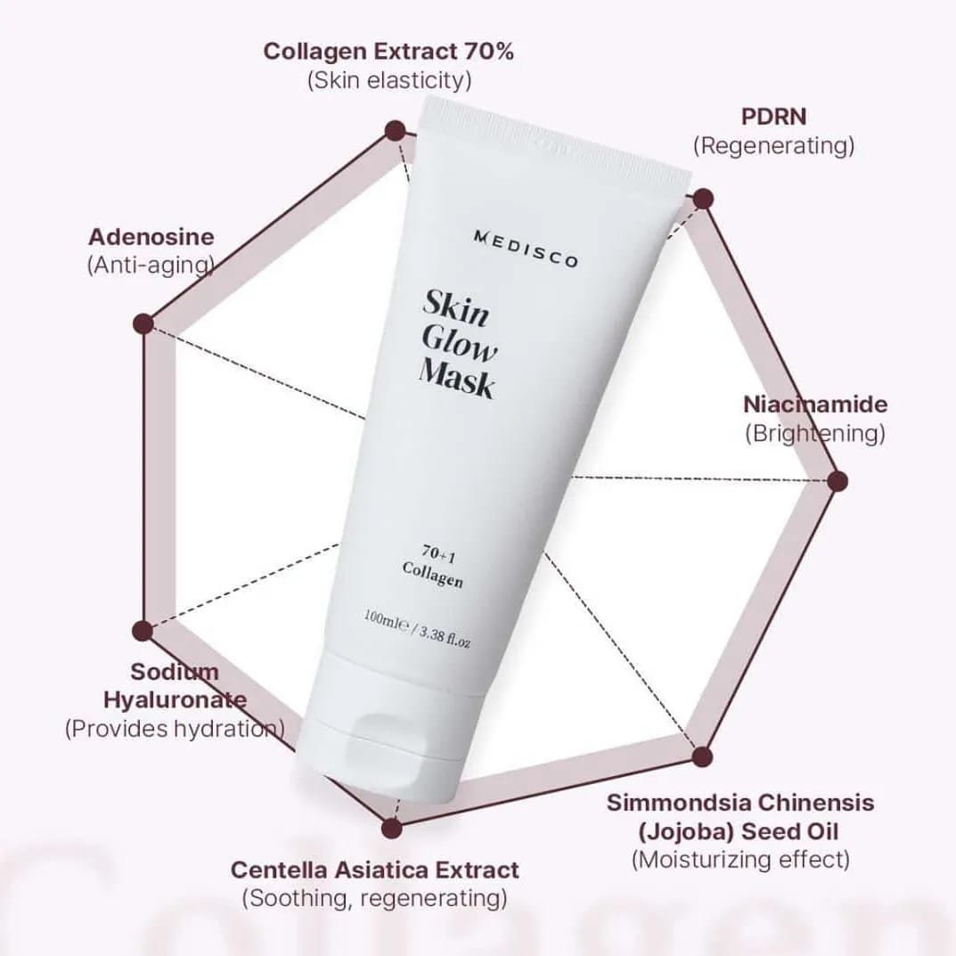 Glow Skin Mask